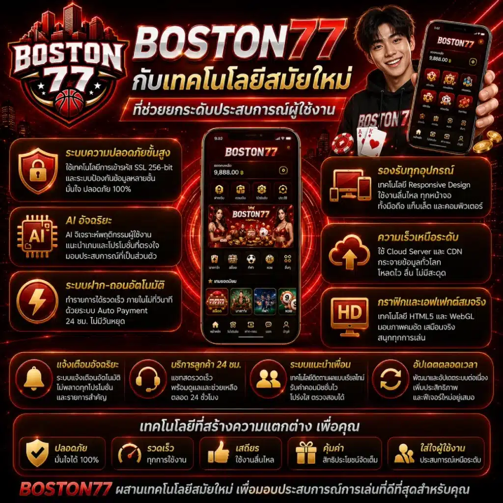 BOSTON77 กับเทคโนโลยีสมัยใหม่ที่ช่วยยกระดับประสบการณ์ผู้ใช้งาน