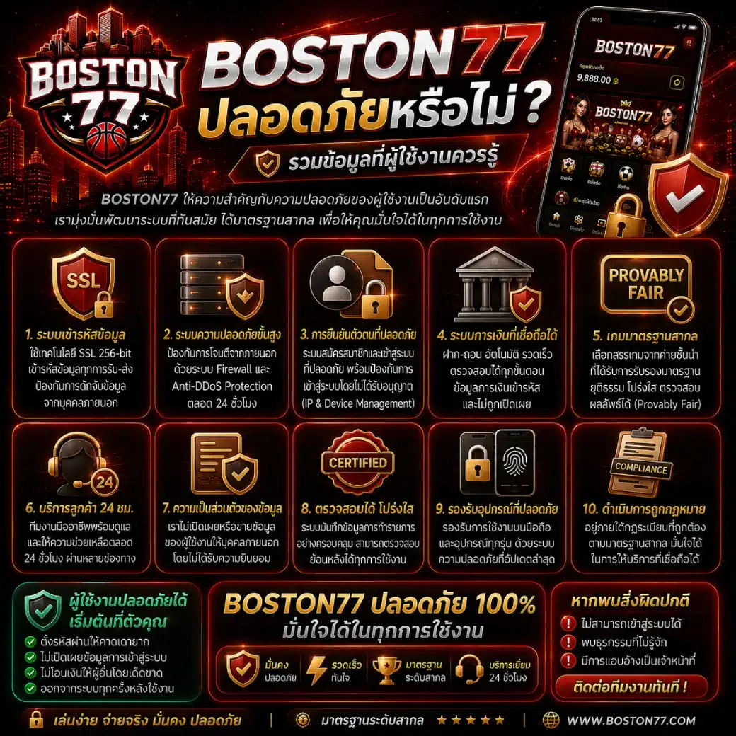 BOSTON77 ปลอดภัยหรือไม่_ รวมข้อมูลที่ผู้ใช้งานควรรู้