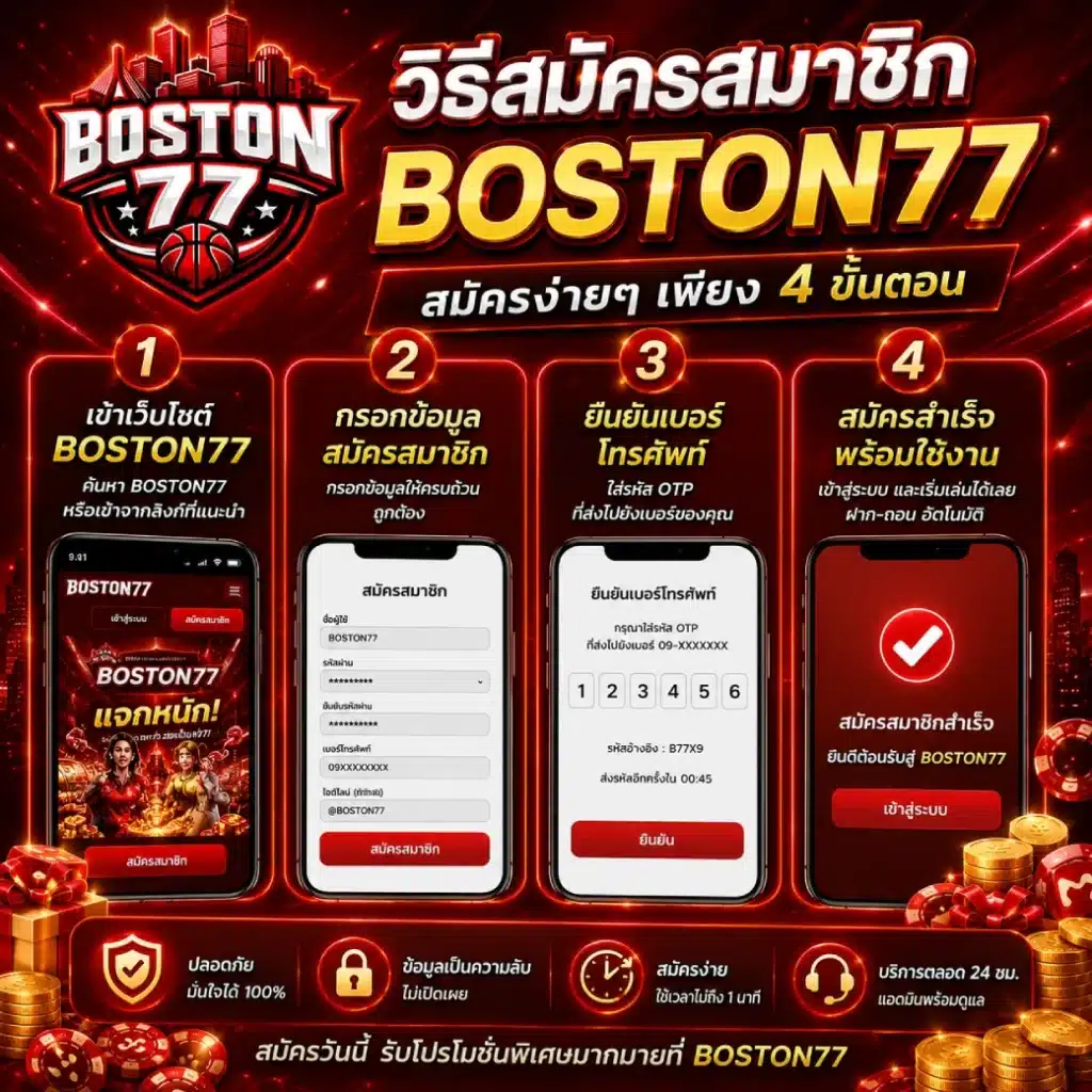 BOSTON77 วิธีสมัครสมาชิก