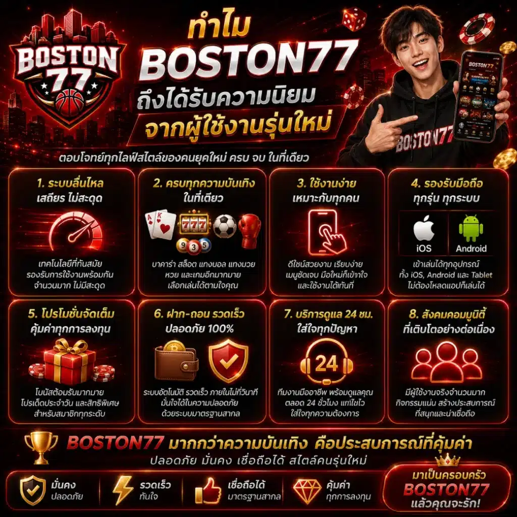 ทำไม BOSTON77 ถึงได้รับความนิยมจากผู้ใช้งานรุ่นใหม่