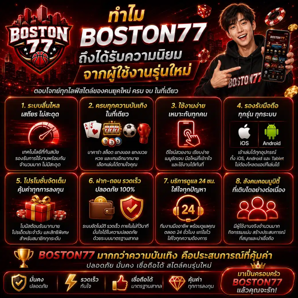 ทำไม BOSTON77 ถึงได้รับความนิยมจากผู้ใช้งานรุ่นใหม่