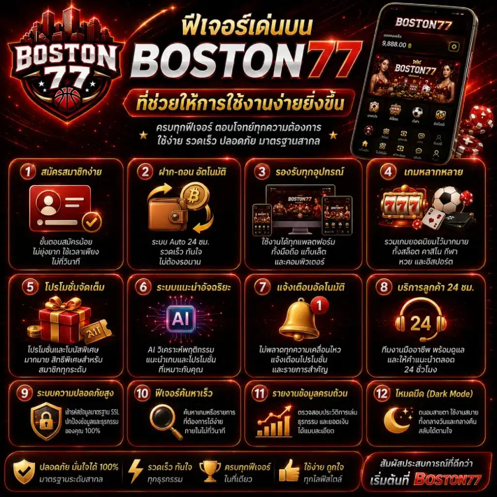 ฟีเจอร์เด่นบน BOSTON77 ที่ช่วยให้การใช้งานง่ายยิ่งขึ้น