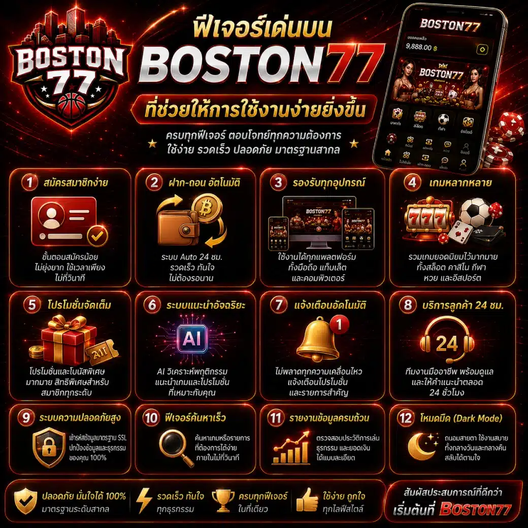 ฟีเจอร์เด่นบน BOSTON77 ที่ช่วยให้การใช้งานง่ายยิ่งขึ้น