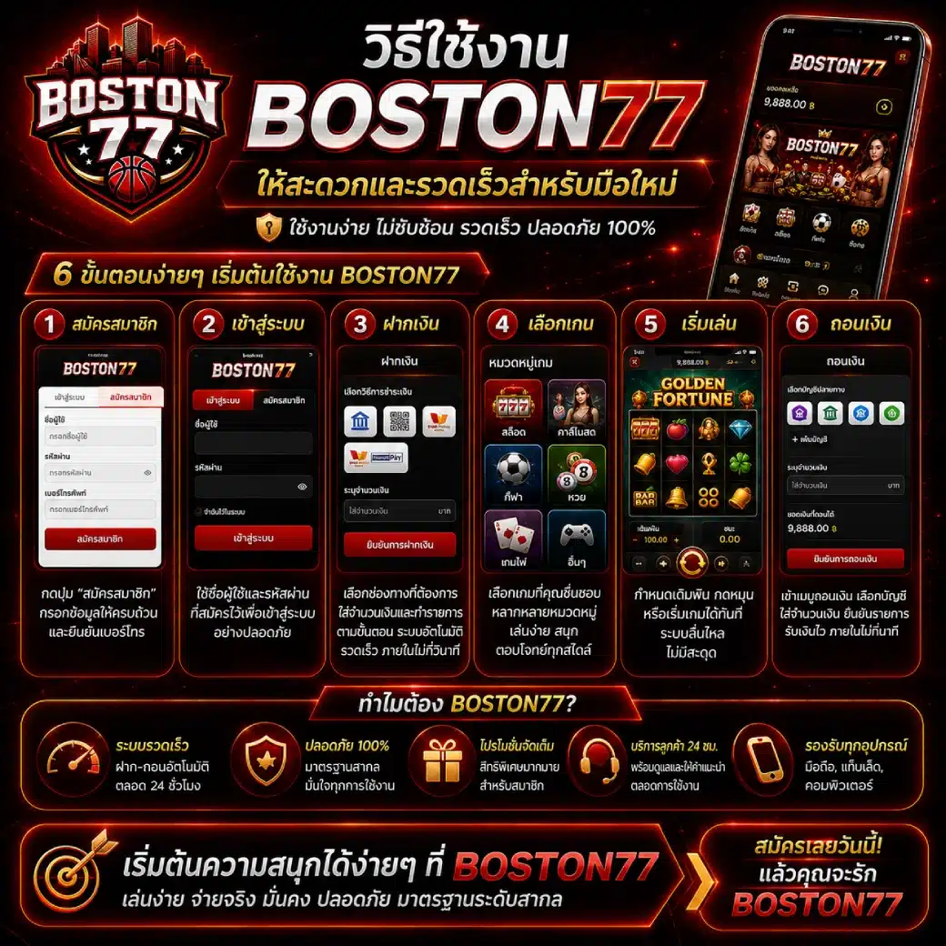 วิธีใช้งาน BOSTON77 ให้สะดวกและรวดเร็วสำหรับมือใหม่