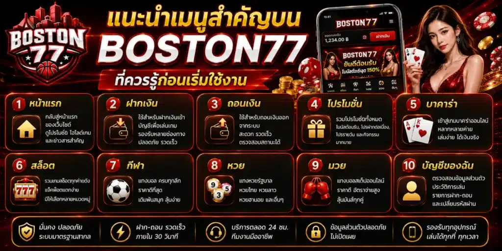 แนะนำเมนูสำคัญบน BOSTON77 ที่ควรรู้ก่อนเริ่มใช้งาน